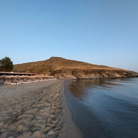ακρα ουριο